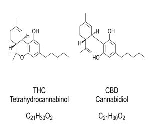 Can you take CBD and Delta 8 together?