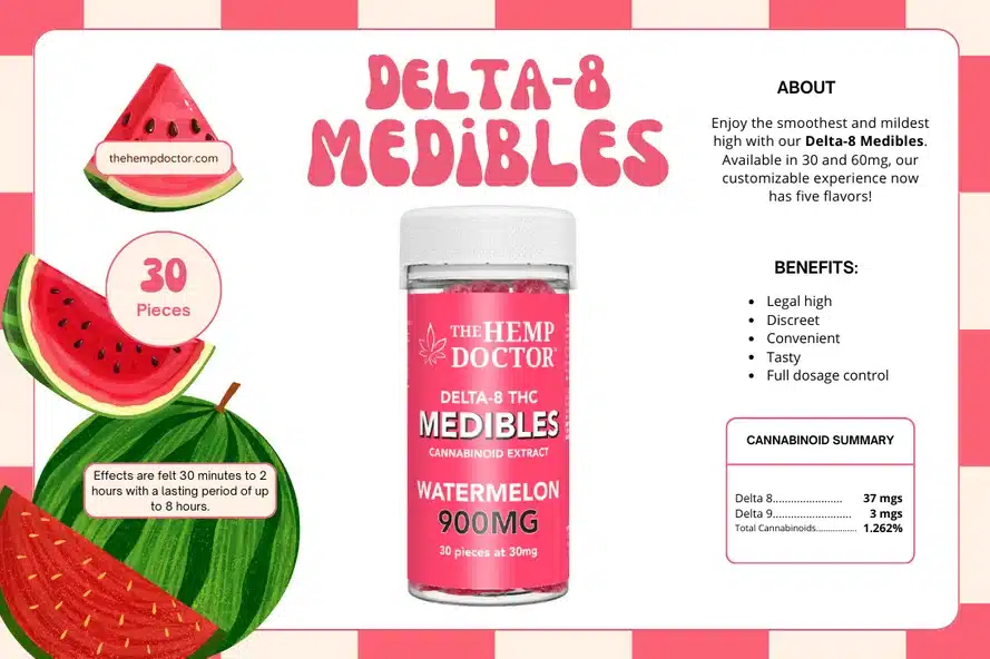 Product description of The Hemp Doctor's Delta-8 Medibles in watermelon flavor